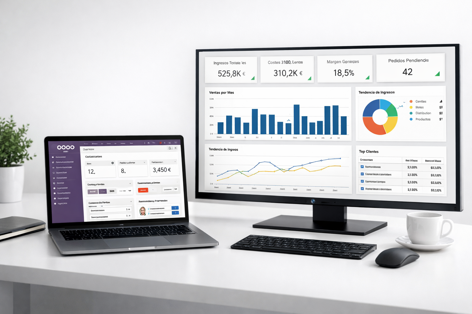 ERP Odoo y Business Intelligence — dashboards y analítica empresarial